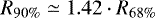 \begin{equation*}R_{90\%} \simeq 1.42 \cdot R_{68\%} \mathrm{} \end{equation*}