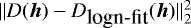 $\| D({\bm h}) - D_{\mbox{logn-fit}}({\bm h})\|_2^2$