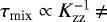 $\tau_{\textrm{mix}}\propto K_{\textrm{zz}}^{-1} \,{\neq}\,$