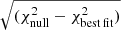 $ \sqrt{(\chi^2_{\mathrm{null}} - \chi^2_{\mathrm{best\,fit}})} $