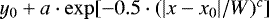 $y_0 &#x002B; a\cdot\exp[-0.5\cdot(|x-x_0|/W)^c]$