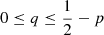 $ 0\leq q \leq \frac12 -p $