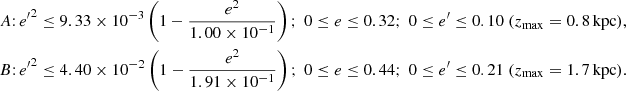 $$ \begin{aligned} A{:}\, {e^\prime }^2\le 9.33\times 10^{-3}\left( 1 - \frac{ e^2}{1.00\times 10^{-1}}\right);\; 0\le e \le 0.32;\; 0\le e^\prime \le 0.10 \; (z_{\rm max}=0.8\,\mathrm{kpc}),\\ B{:}\, {e^\prime }^2\le 4.40\times 10^{-2}\left( 1 - \frac{ e^2}{1.91\times 10^{-1}}\right);\; 0\le e \le 0.44;\; 0\le e^\prime \le 0.21\; (z_{\rm max}=1.7\,\mathrm{kpc}). \end{aligned} $$
