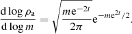$$ \begin{aligned} \frac{\mathrm{d} \log \rho _\mathrm{a} }{\mathrm{d} \log m}&= \sqrt{\frac{m\mathrm{e} ^{-2t}}{2\pi }} \mathrm{e} ^{-m\mathrm{e} ^{2t}/2}. \end{aligned} $$