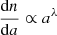 $$ \begin{aligned} \frac{\mathrm{d} n}{\mathrm{d} a} \propto a^\lambda \end{aligned} $$