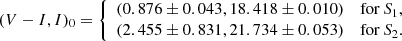 $$ \begin{aligned} (V-I,I)_0 = {\left\{ \begin{array}{ll} (0.876 \pm 0.043, 18.418 \pm 0.010)&{\mathrm{for}\,S_1},\\ (2.455 \pm 0.831, 21.734 \pm 0.053)&{\mathrm{for}\,S_2}. \end{array}\right.} \end{aligned} $$