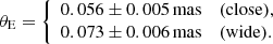 $$ \begin{aligned} \theta _{\rm E}= {\left\{ \begin{array}{ll} 0.056 \pm 0.005\,\mathrm{mas}&\mathrm{(close)}, \\ 0.073 \pm 0.006\,\mathrm{mas}&\mathrm{(wide)}. \end{array}\right.} \end{aligned} $$