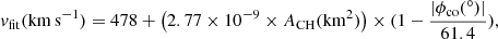 $$ \begin{aligned} { v}_{\mathrm{fit} }(\mathrm {km}\, \mathrm {s}^{-1} ) = 478 + \left(2.77\times 10^{-9}\times A_{\mathrm{CH} }(\mathrm {km}^{2} )\right)\times (1-\frac{|\phi _{\mathrm{co} }(^{\circ })|}{61.4}), \end{aligned} $$