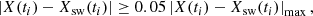 $$ \begin{aligned} \left|X(t_i)-X_{\rm sw}(t_i)\right| \ge 0.05 \left| X(t_i)-X_{\rm sw}(t_i) \right|_{\rm max}, \end{aligned} $$