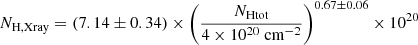 $ N_{\text{H,Xray}}=(7.14\pm 0.34)\times \left(\dfrac{N_{\text{Htot}}}{4\times 10^{20}\text{ cm}^{-2}}\right)^{0.67\pm 0.06}\times 10^{20} $