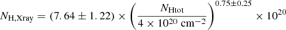 $ N_{\text{H,Xray}}=(7.64\pm 1.22)\times \left(\dfrac{N_{\text{Htot}}}{4\times 10^{20}\text{ cm}^{-2}}\right)^{0.75\pm 0.25}\times 10^{20} $