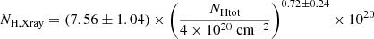 $ N_{\text{H,Xray}}=(7.56\pm 1.04)\times \left(\dfrac{N_{\text{Htot}}}{4\times 10^{20}\text{ cm}^{-2}}\right)^{0.72\pm 0.24}\times 10^{20} $