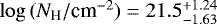 $\log\,(N_{\textrm{H}}/\textrm{cm}^{-2}) = 21.5_{-1.63}^{+1.24}$