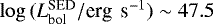 $\log\,(L_{\textrm{bol}}^{\textrm{SED}}/\textrm{erg \,s}^{-1})\sim47.5$