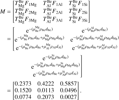\begin{equation*}\begin{array}{@{}l@{\,}l@{\,}l@{}} M &=& \hspace*{-10pc}\begin{bmatrix} T_{\text{Mg}}^{\textrm{Be}}F_{1\text{Mg}} & T^{\textrm{Be}}_{\text{Al}}F_{1\text{Al}} & T^{\textrm{Be}}_{\text{Si}}F_{1\text{Si}} \\ T_{\text{Mg}}^{\textrm{Be}}F_{2\text{Mg}} & T^{\textrm{Be}}_{\text{Al}}F_{2\text{Al}} & T^{\textrm{Be}}_{\text{Si}}F_{2\text{Si}} \\ T_{\text{Mg}}^{\textrm{Be}}F_{3\text{Mg}} & T^{\textrm{Be}}_{\text{Al}}F_{3\text{Al}} & T^{\textrm{Be}}_{\text{Si}}F_{3\text{Si}} \end{bmatrix} \\ [4pt] & = &\hspace*{-10pc}\left[\begin{matrix} \textrm{e}^{-(\mu_{\textrm{Be}}^{\textrm{Mg}} \rho_{\textrm{Be}} d_{\textrm{Be}})} & \textrm{e}^{-(\mu_{\textrm{Be}}^{\textrm{Al}}\rho_{\textrm{Be}} d_{\textrm{Be}})} \\ \textrm{e}^{-(\mu_{\textrm{Be}}^{\textrm{Mg}} \rho_{\textrm{Be}} d_{\textrm{Be}}&#x002B;\mu_{\textrm{Mg}}^{\textrm{Mg}} \rho_{\textrm{Mg}} d_{\textrm{Mg}})} & \textrm{e}^{-(\mu_{\textrm{Be}}^{\textrm{Al}} \rho_{\textrm{Be}} d_{\textrm{Be}}&#x002B;\mu_{\textrm{Mg}}^{\textrm{Al}} \rho_{\textrm{Mg}} d_{\textrm{Mg}})} \\ \textrm{e}^{-(\mu_{\textrm{Be}}^{\textrm{Mg}} \rho_{\textrm{Be}} d_{\textrm{Be}}&#x002B;\mu_{\textrm{Al}}^{\textrm{Mg}} \rho_{\textrm{Al}} d_{\textrm{Al}})} & \textrm{e}^{-(\mu_{\textrm{Be}}^{\textrm{Al}} \rho_{\textrm{Be}} d_{\textrm{Be}}&#x002B;\mu_{Al}^{\textrm{Al}} \rho_{\textrm{Al}} d_{\textrm{Al}})} \end{matrix}\right.\\ &\qquad\qquad \left.\begin{matrix} \textrm{e}^{-(\mu_{\textrm{Be}}^{\textrm{Si}} \rho_{\textrm{Be}} d_{\textrm{Be}})} \\ \textrm{e}^{-(\mu_{\textrm{Be}}^{\textrm{Si}} \rho_{\textrm{Be}} d_{\textrm{Be}}&#x002B;\mu_{\textrm{Mg}}^{\textrm{Si}} \rho_{\textrm{Mg}} d_{\textrm{Mg}})} \\ \textrm{e}^{-(\mu_{\textrm{Be}}^{\textrm{Si}} \rho_{\textrm{Be}} d_{\textrm{Be}}&#x002B;\mu_{\textrm{Al}}^{\textrm{Si}} \rho_{\textrm{Al}} d_{\textrm{Al}})} \end{matrix}\right] \\ [4pt] &=& \hspace*{-10pc}\begin{bmatrix} 0.2373 & 0.4222 & 0.5857 \\ 0.1520 & 0.0113 & 0.0496 \\ 0.0774 & 0.2073 & 0.0027 \end{bmatrix}. \end{array} \end{equation*}