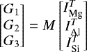 \begin{equation*} \begin{bmatrix} G_1 \\ G_2 \\ G_3 \end{bmatrix} = M \begin{bmatrix} I^{T}_{\textrm{Mg}} \\ I^{T}_{\textrm{Al}} \\ I^{T}_{\textrm{Si}} \end{bmatrix} \end{equation*}