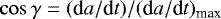 $\cos\gamma = (\textrm{d}a/\textrm{d}t)/(\textrm{d}a/\textrm{d}t)_{\textrm{max}}$