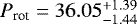 $P_{\textrm{rot}}=36.05^{+1.39}_{-1.44}$