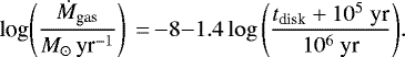 \begin{equation*}{\textrm{log}{\left(\frac{\dot{M}_{\textrm{gas}}}{M_{\odot}\,\text{yr}^{-1}}\right) }~\,{=}\,{-}8 {-} 1.4\log\left(\frac{{t}_{\text{disk}} + 10^5~\text{yr}}{10^6~\text{yr}}\right)}.\end{equation*}
