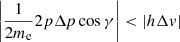 $ \left |\frac{1}{2m_{\mathrm{e}}}{2{p}\Delta {p}\cos\gamma}\right | < \left |{h\Delta \mathit{v}}\right | $