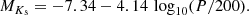 $$ \begin{aligned} M_{K_{\rm s}} = -7.34 - 4.14\, \log _{10}(P/200). \end{aligned} $$