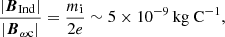 $$ \begin{aligned} \frac{|\boldsymbol{B}_{\mathrm{Ind}}|}{|\boldsymbol{B}_{\omega \mathrm{c}}|} = \frac{m_{\mathrm{i}}}{2 e} \sim 5 \times 10^{-9}\,\mathrm{kg \ C^{-1}}, \end{aligned} $$