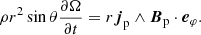 $$ \begin{aligned} \rho r^2 \sin {\theta }\frac{\partial \Omega }{\partial t}=r{\boldsymbol{j}}_{\rm p}\wedge {\boldsymbol{B}}_{\rm p}\cdot {\boldsymbol{e}}_\varphi . \end{aligned} $$