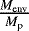$\frac{M_{\textrm{env}}}{M_{\textrm{p}}}$