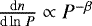 $\frac{\textrm{d}n}{\textrm{d}\ln\,P}\propto P^{-\beta}$