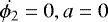 $\dot{\phi_2}=0,a=0$