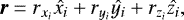 \begin{equation*} \vec{r}=r_{x_i} \hat{x_i} &#x002B; r_{y_i} \hat{y_i} &#x002B;r_{z_i} \hat{z_i}, \end{equation*}