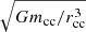 $ \sqrt{G m_{\mathrm{cc}}/ r_{\mathrm{cc}}^3} $
