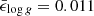 $ \bar{\epsilon}_{\log g} = 0.011 $