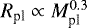 ${R}_{\textrm{pl}} \propto {M}_{\textrm{pl}}^{0.3}$