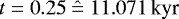 $t=0.25\ \hat{=}\ 11.071\,\textrm{kyr}$