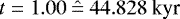 $t=1.00\ \hat{=}\ 44.828\ \textrm{kyr}$