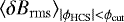 $\left<\delta B_{\mathrm{rms}}\right>_{|{\phi_{\mathrm{HCS}}}|<\phi_{\mathrm{cut}}}$