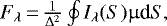 $F_{\lambda} \,{=}\, \frac{1}{\Delta^2} \oint I_{\lambda}(S) \upmu {\textrm{d}}S,$