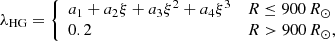 $$ \begin{aligned} \lambda _{\rm HG} = {\left\{ \begin{array}{ll} a_1+a_2\xi +a_3\xi ^2+a_4\xi ^3&R\le 900\,R_\odot \\ 0.2&R>900\,R_\odot , \end{array}\right.} \end{aligned} $$