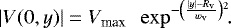 \begin{equation*} |V(0,y)| = V_{\textrm{max}} \enspace \exp^{-\left (\frac{|y|-R_{\textrm{v}}}{w_{\textrm{v}}} \right){}^{2}}\!\!. \end{equation*}