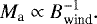 \begin{equation*} M_{\textrm{a}} \propto B_{\text{wind}}^{-1}. \end{equation*}