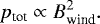 \begin{equation*} p_{\text{tot}} \propto B_{\text{wind}}^2. \end{equation*}