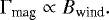 \begin{equation*} \Gamma_{\text{mag}} \propto B_{\text{wind}}. \end{equation*}