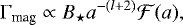 \begin{equation*}\Gamma_{\text{mag}} \propto B_{\star} a^{-(l+2)} \mathcal{F}(a), \end{equation*}