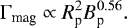 \begin{equation*} \Gamma_{\text{mag}}\propto R_{\textrm{p}}^2 B_{\textrm{p}}^{0.56}. \end{equation*}