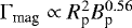 $\Gamma_{\text{mag}}\propto R_{\textrm{p}}^2 B_{\textrm{p}}^{0.56}$