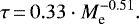 \begin{equation*}\tau\,{=}\,0.33 \cdot M_{\textrm{e}}^{-0.51}.\end{equation*}