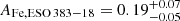 $ A_{\mathrm{Fe,ESO\,383-18}} = 0.19_{-0.05}^{+0.07} $