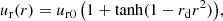 $$ \begin{aligned} u_{\rm r}(r) = u_{\rm r0}\,\big (1 + \tanh (1 - r_{\rm d} r^2)\big ), \end{aligned} $$