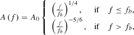 $$ \begin{aligned} A\left(f\right) = A_0 \left\{ \begin{array}{lll} \left(\frac{f}{f_b}\right)^{1/4},&\mathrm{if}&f \le f_b, \\ \left(\frac{f}{f_b}\right)^{-5/6},&\mathrm{if}&f > f_b, \end{array} \right. \end{aligned} $$